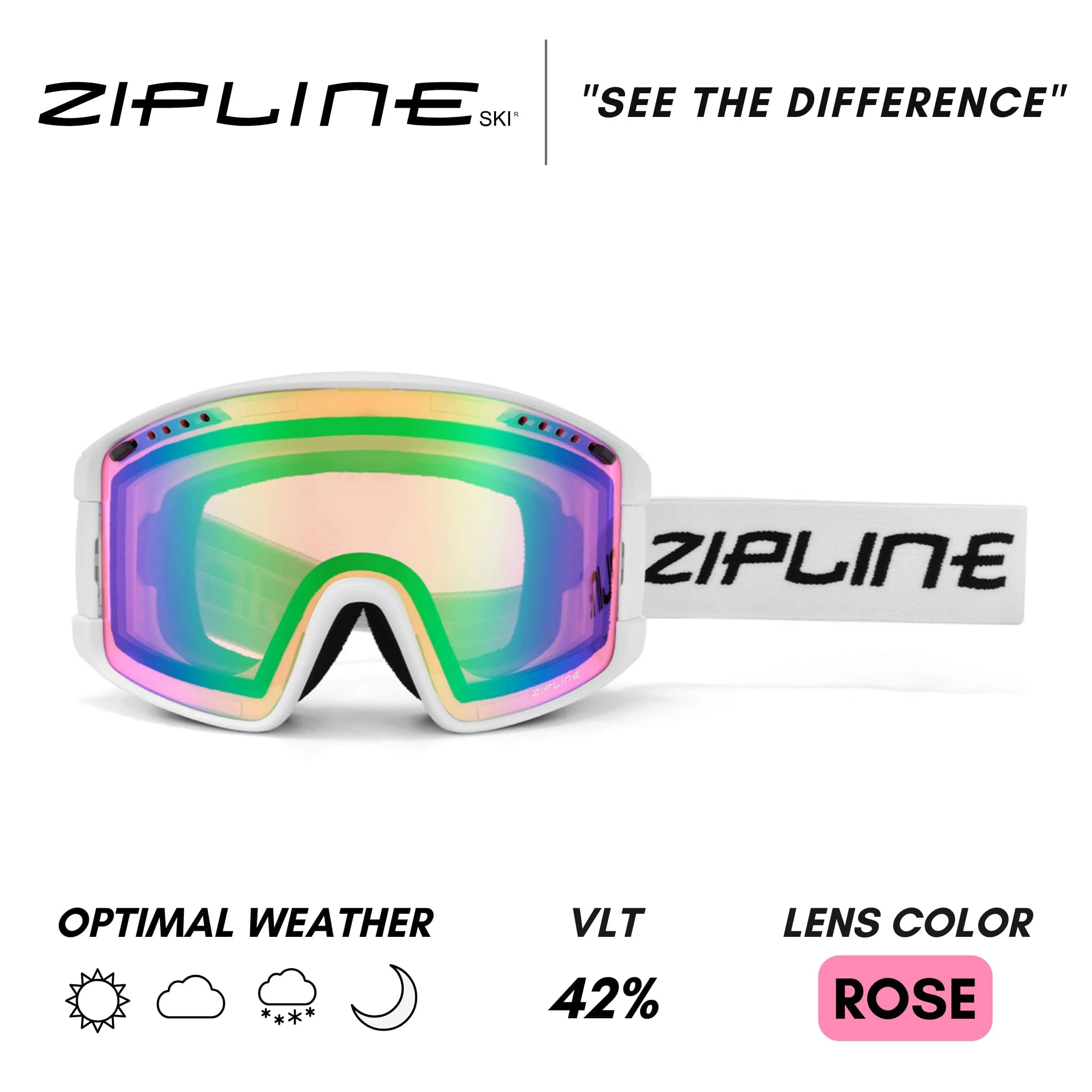 Podium XT Replacement Lens Only — Zipline Ski